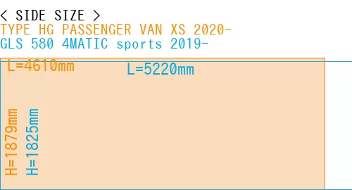#TYPE HG PASSENGER VAN XS 2020- + GLS 580 4MATIC sports 2019-